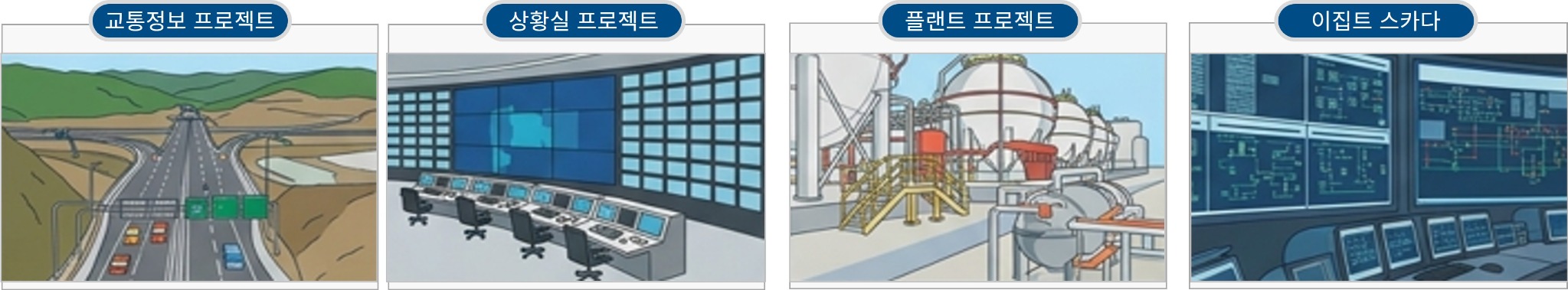 교통정보 프로젝트 · 상황실 프로젝트 · 플랜트 프로젝트 · 이집트 스카다