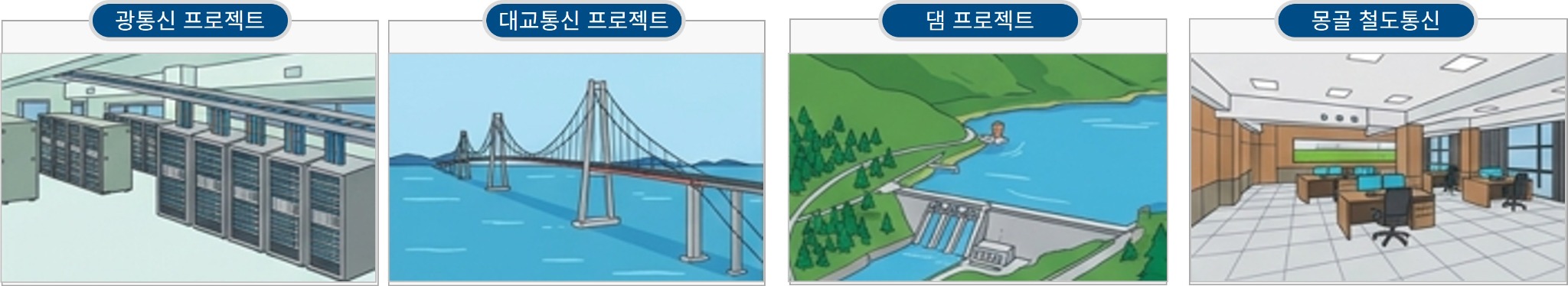 광통신 프로젝트 · 대교통신 프로젝트 · 댐 프로젝트 · 몽골 철도통신