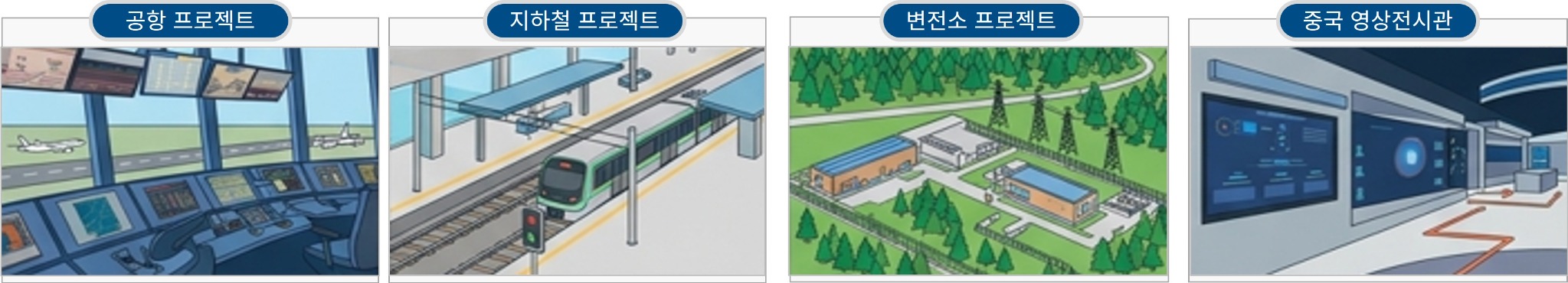 공항 프로젝트 · 지하철 프로젝트 · 변전소 프로젝트 · 중국 영상전시관